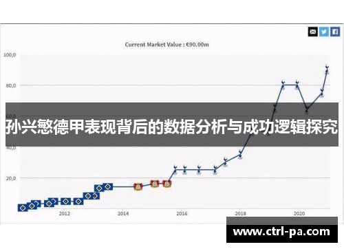 孙兴慜德甲表现背后的数据分析与成功逻辑探究