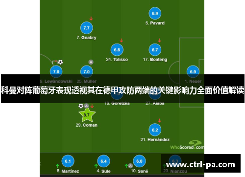 科曼对阵葡萄牙表现透视其在德甲攻防两端的关键影响力全面价值解读
