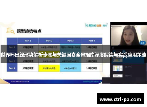 世界杯出线形势解析步骤与关键因素全景指南深度解读与实战应用策略
