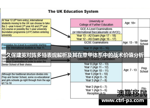 久保建英对阵多特表现解析及其在意甲体系中的战术价值分析