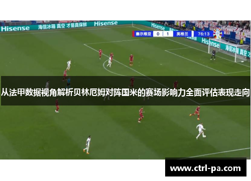 从法甲数据视角解析贝林厄姆对阵国米的赛场影响力全面评估表现走向